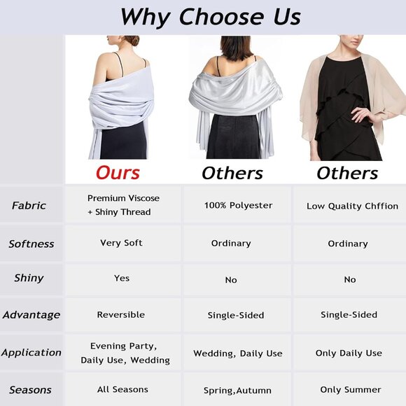 Sparkling Metallic Pashmina Shawl Wraps Scarf for Evening Party Bridal Wedding F - Picture 5 of 7